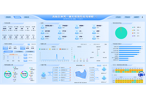 高新区水务一体化数智系统项目
